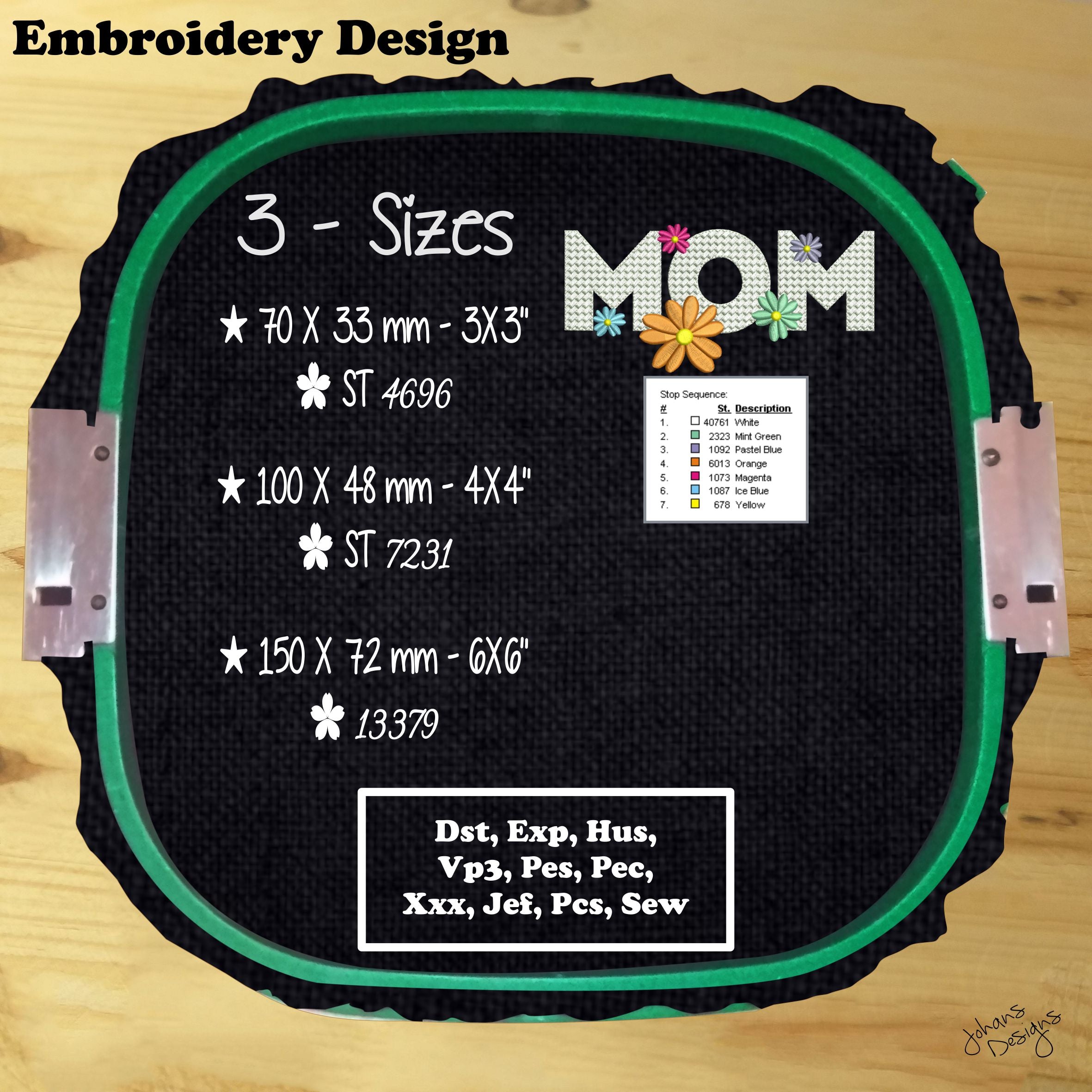 Mom Text With Texture and Flowers - Machine Embroidery Design